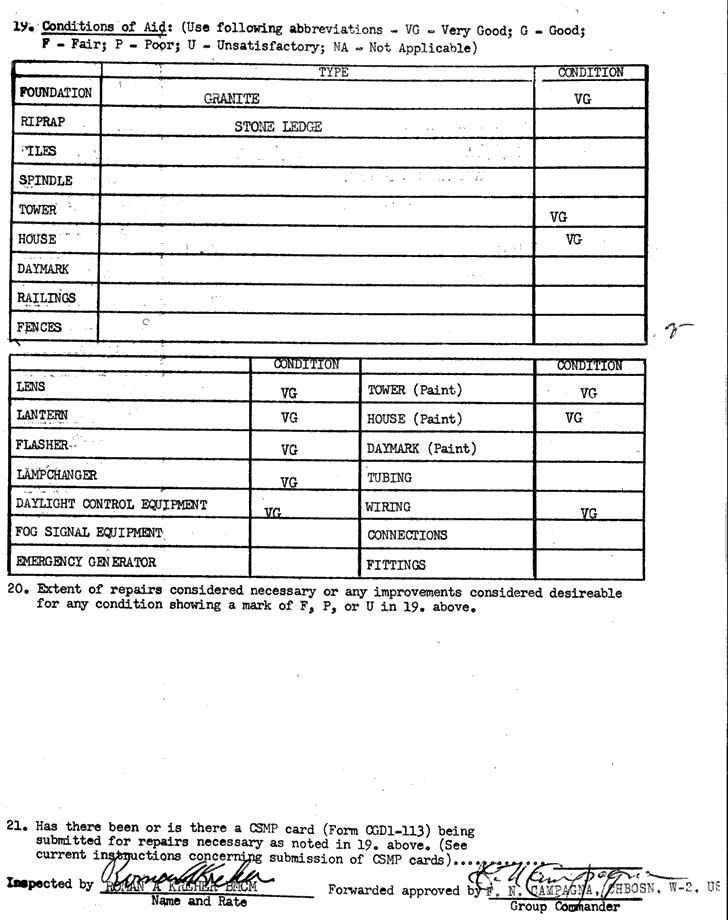 Fuller Rock Light - Semiannual Inspection Report of Minor Aid to Navigation 8/11/61