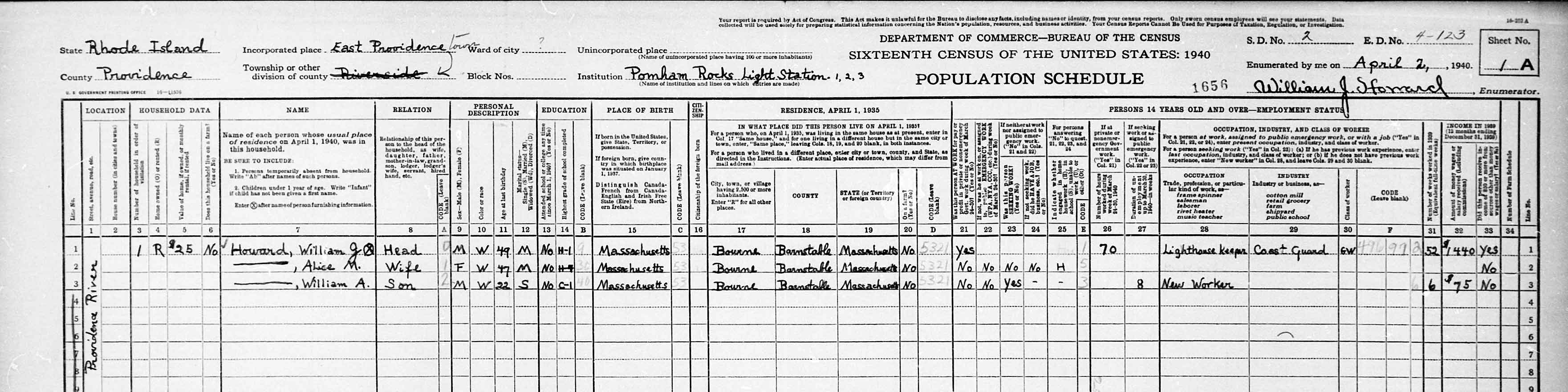 Pomham Rock Lighthouse 1940 Census