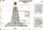 Proposed Plan for Stone Beacon at Bullocks Point - 1864
